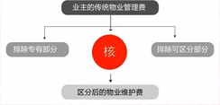 【科普】我们常说的“丽娜模式”是什么？