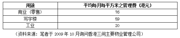 设施管理网